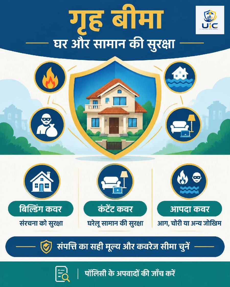 Home insurance